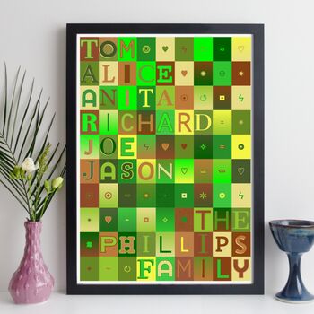 Family Names Print Personalised Gift, 7 of 12