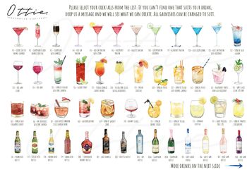 Personalised Cocktail Posters, 6 of 8