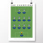 Blackburn Rovers Champions 94/95 Poster, thumbnail 2 of 8