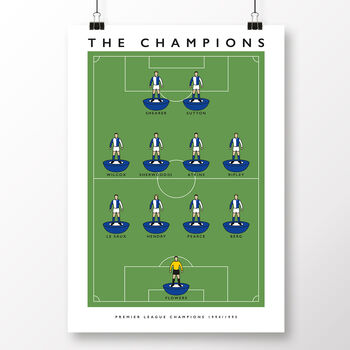 Blackburn Rovers Champions 94/95 Poster, 2 of 8