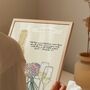 Personalised Champaign Mr And Mrs Print | Wedding And Engagement Wall Art, thumbnail 5 of 6