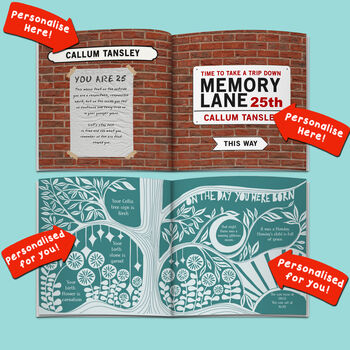 Personalised 25 Th Birthday Book 'Memory Lane', 3 of 12