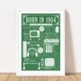 1954 Personalised 70th Birthday Fact Print Gift, thumbnail 4 of 10