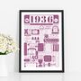 Personalised 90th Birthday Print: 1936 Year Gift, thumbnail 2 of 8