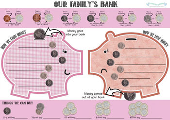 'Our Family's Bank' Earning And Learning Chart, 4 of 5