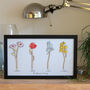 Framed Personalised Family Birth Flowers, thumbnail 1 of 4