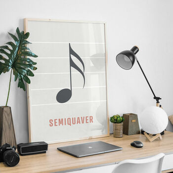 Semiquaver Note Print | Music Theory Poster, 10 of 10