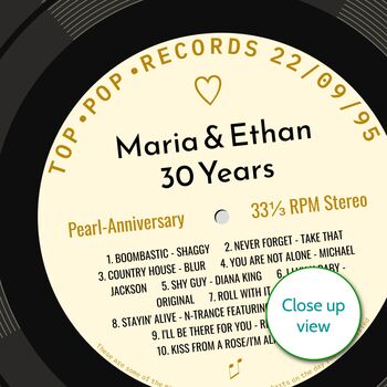 Personalised 30th Wedding Anniversary Print Music Gift 1995, 10 of 12