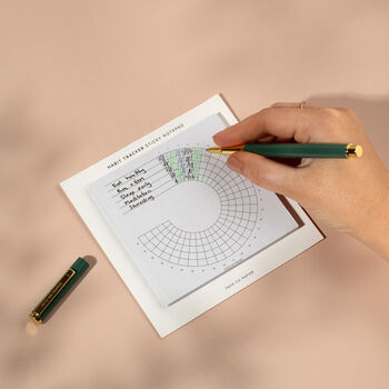 Minimal Habit Tracker Wheel Sticky Notepad, 2 of 2