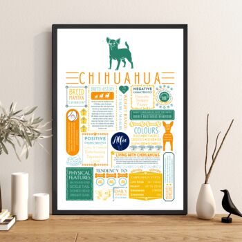 Personalised Chihuahua Dog Trait Fact Print, 2 of 7