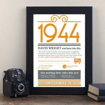 Personalised 80th Birthday Gift Print Life In 1944, 2 of 9