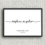 Engagement Print Of The Couple Names, thumbnail 3 of 7