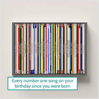 60th Birthday Print Music Number Ones Gift, 11 of 11