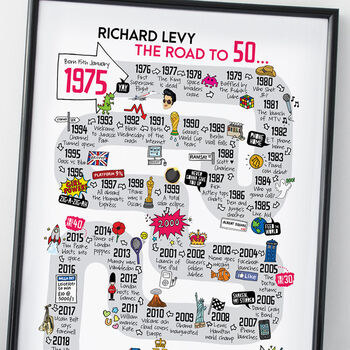 50th Birthday Personalised Print ‘Road To 50’, 2 of 10