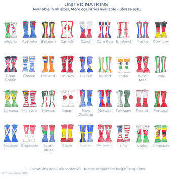 Personalised Welly Boot Family Tree Print, 6 of 10