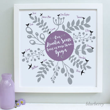 Personalised Our Aunty Loves…Framed Print, 4 of 6