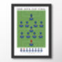 Rangers 2008 Uefa Cup Final Poster, thumbnail 8 of 8