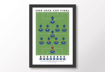Rangers 2008 Uefa Cup Final Poster, 8 of 8