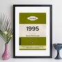 Personalised 30th Birthday Print 1995 Book Cover Gift, thumbnail 10 of 12