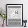 Personalised 50th Birthday Print Year Facts 1974 Gift, thumbnail 7 of 11