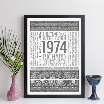Personalised 50th Birthday Print Year Facts 1974 Gift, 7 of 11