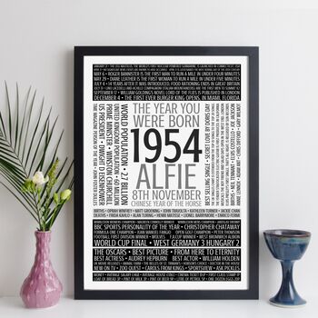 Personalised 70th Birthday Print Gift Year Facts 1954, 10 of 11