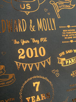 7th Copper Anniversary 'Story Of Us' Foiled Print, 11 of 11