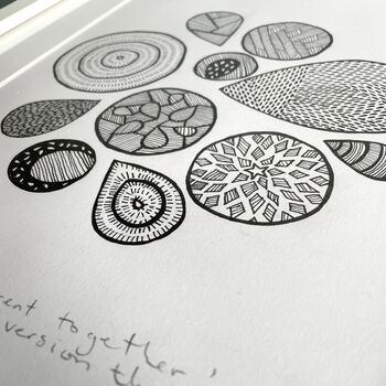 Personalised A4 Abstract Patterned Ink Drawing, 3 of 6