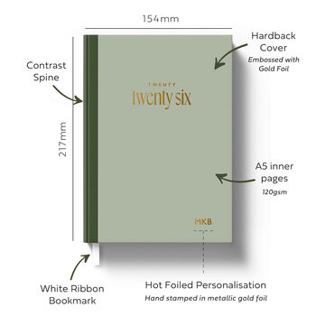2026 Sage Green Week To View Personalised A5 Diary, 3 of 10