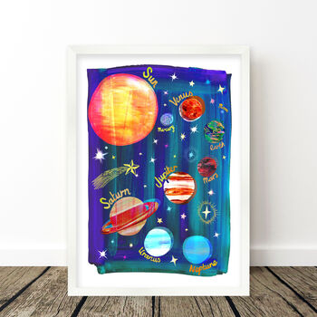 Personalised Children’s Space Prints – Set Of Two To Six, 8 of 12
