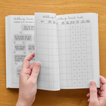 Personalised Wedding Planner Book | Eucalyptus | Engagement Gift, 10 of 12