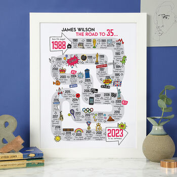 35th Birthday Personalised Print ‘The Road To 35’, 8 of 11