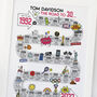 30th Birthday Personalised Print ‘The Road To 30’, thumbnail 3 of 10