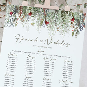 Whimsical Noel Table Plan, 2 of 2