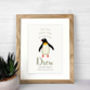 Personalised ‘With You Every Step Of The Way’ Print, thumbnail 8 of 9