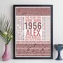 Personalised 70th Birthday Print Gift Year Facts 1956, thumbnail 9 of 12