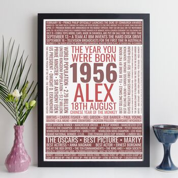 Personalised 70th Birthday Print Gift Year Facts 1956, 9 of 12