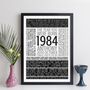 Personalised 40th Birthday Facts Year 1984 Print Gift, thumbnail 9 of 12