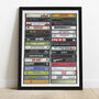 80s Music, 1980s Anthems, Personalised '80s Gift, thumbnail 4 of 9