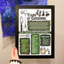 60 Years Of Gardening 60th Birthday Gift Print, thumbnail 2 of 6