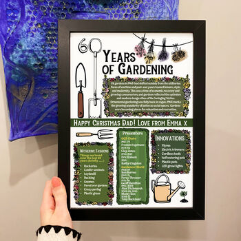 60 Years Of Gardening 60th Birthday Gift Print, 2 of 6