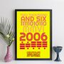 Personalised 18th Birthday 2006 Print With Message Gift, thumbnail 8 of 10