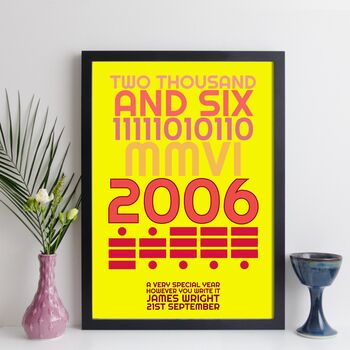 Personalised 18th Birthday 2006 Print With Message Gift, 8 of 10