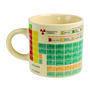 The Periodic Table Ceramic Mug, thumbnail 6 of 6