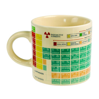 The Periodic Table Ceramic Mug, 6 of 6