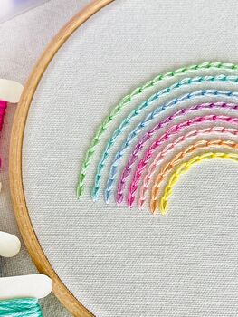 Rainbow Embroidery Hoop Kit, 3 of 4