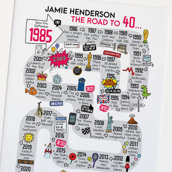 40th Birthday Personalised Print ‘Road To 40’, 4 of 10