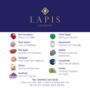 11:11 Rainbow Gemstone Intention Bracelet, thumbnail 7 of 7