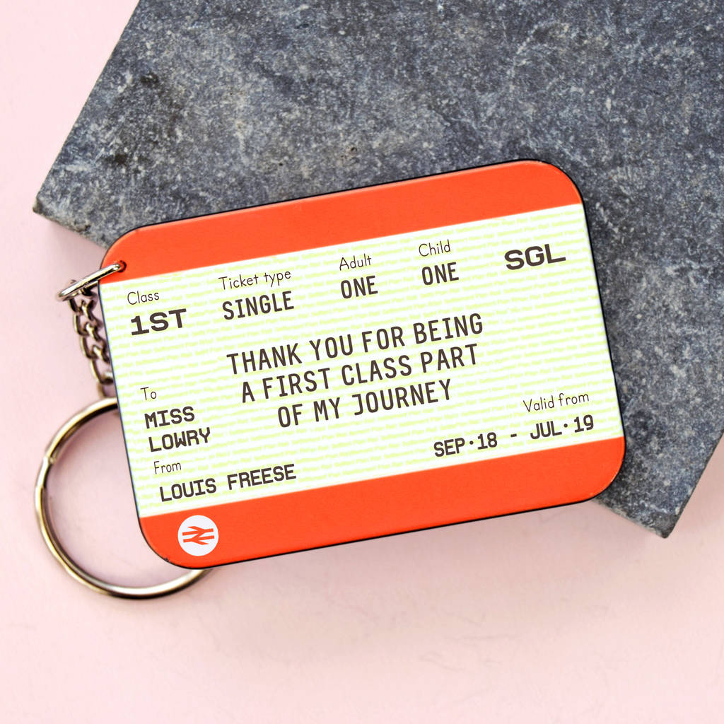 Image of Personalised Train Ticket 'Thank You Teacher' Keyring