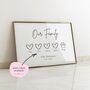 Custom Love Heart Family Print Wall Art, thumbnail 3 of 8